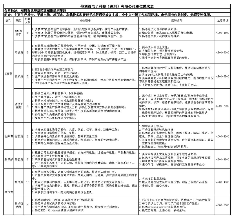 微信图片_20190227170852.png